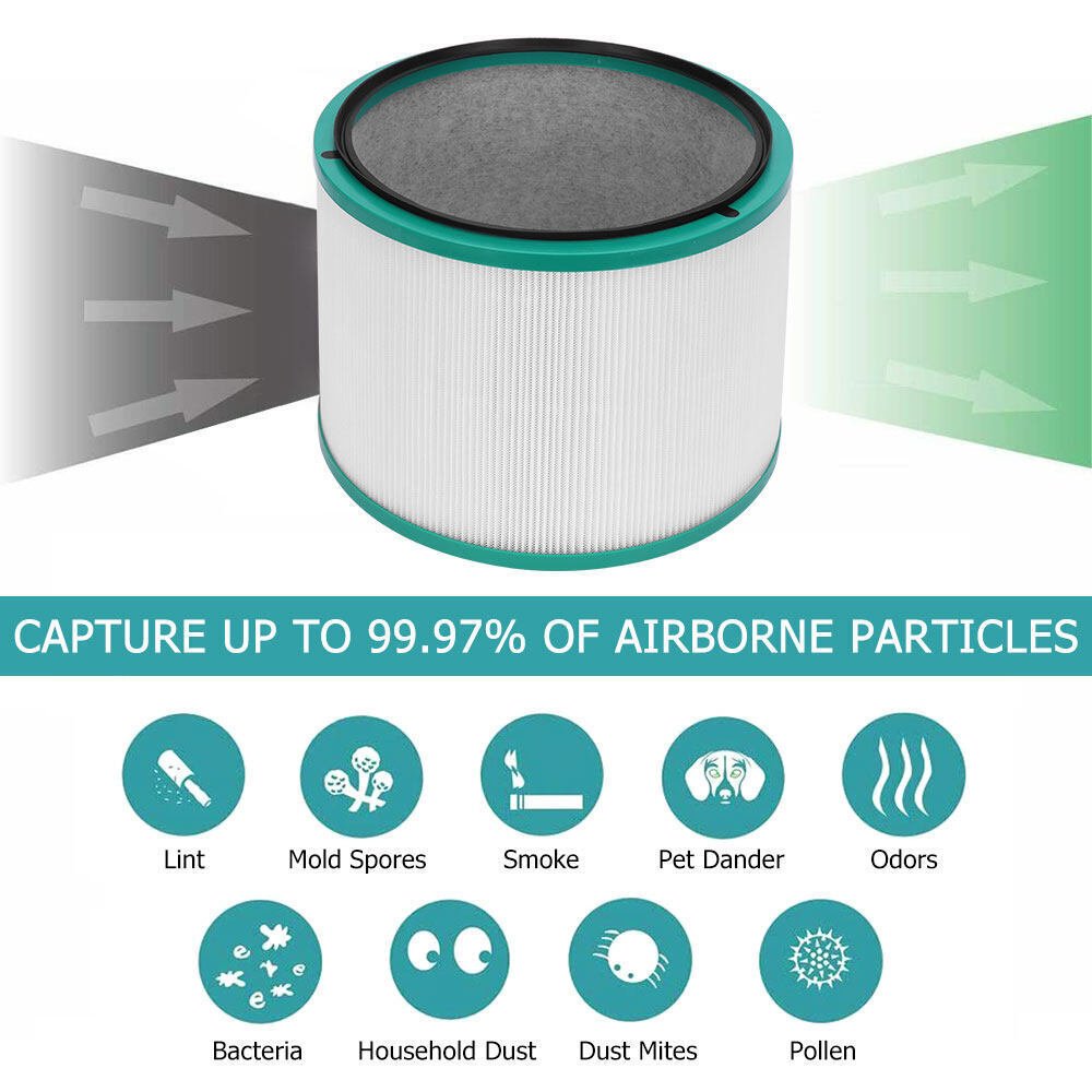 2 Pack | Replacement Filter For Dyson Pure Hot + Cool Link Air Purifiers HP01 HP02 HP03 - Office Catch