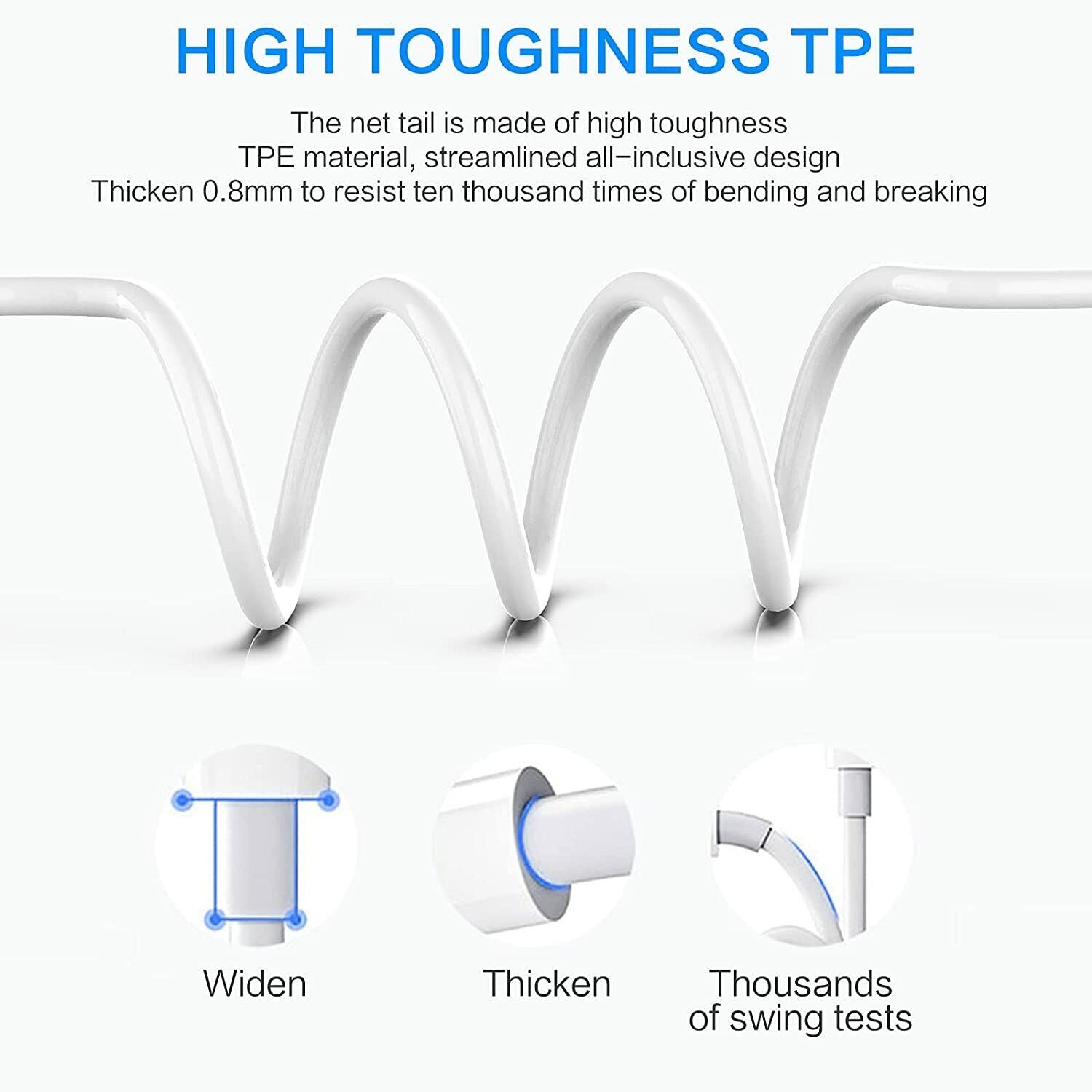 20W Fast Charge USB - C Power Adapter PD Cable For iPhone 14/13/12/11 Pro/XR/iPad - Office Catch