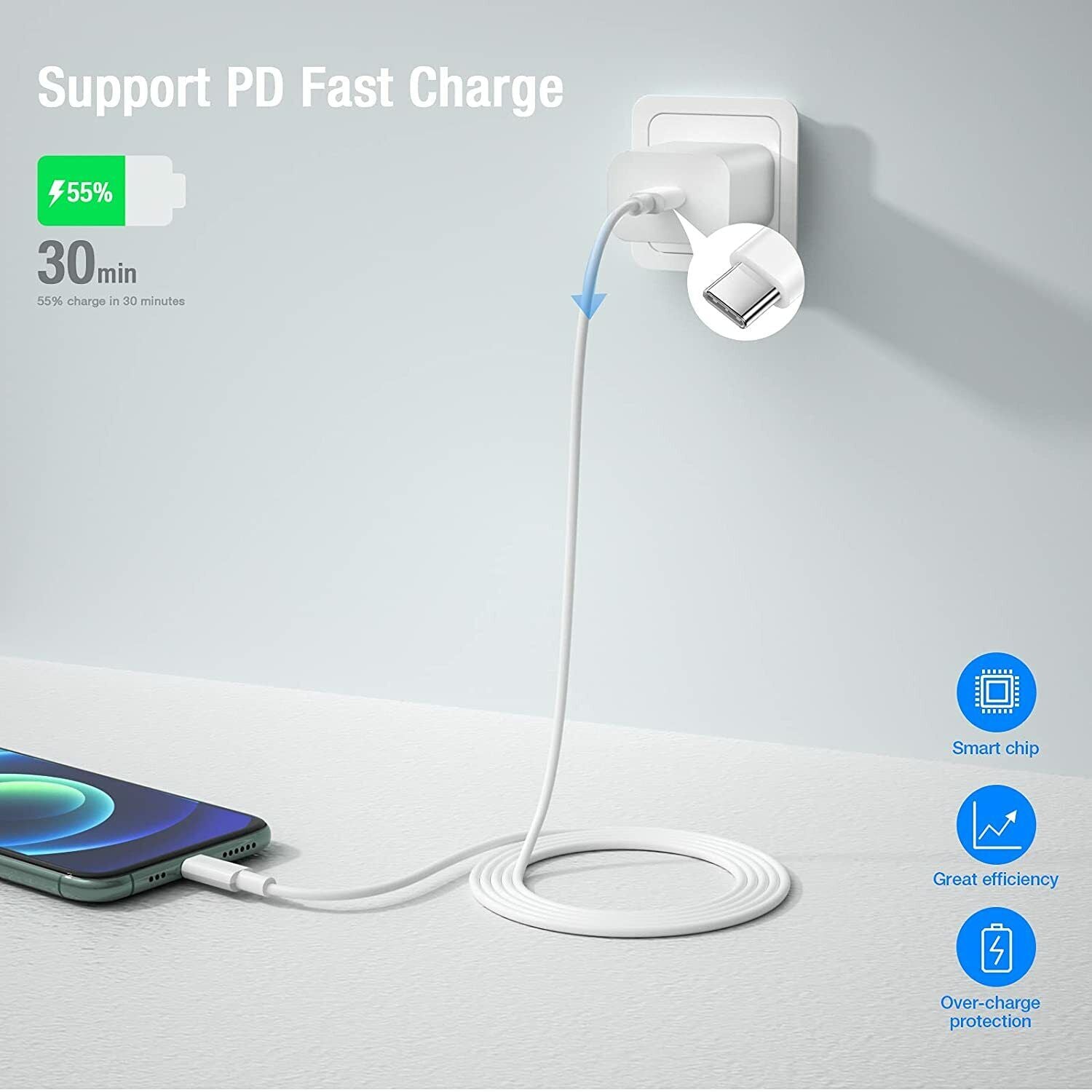 20W Fast Charge USB - C Power Adapter PD Cable For iPhone 14/13/12/11 Pro/XR/iPad - Office Catch