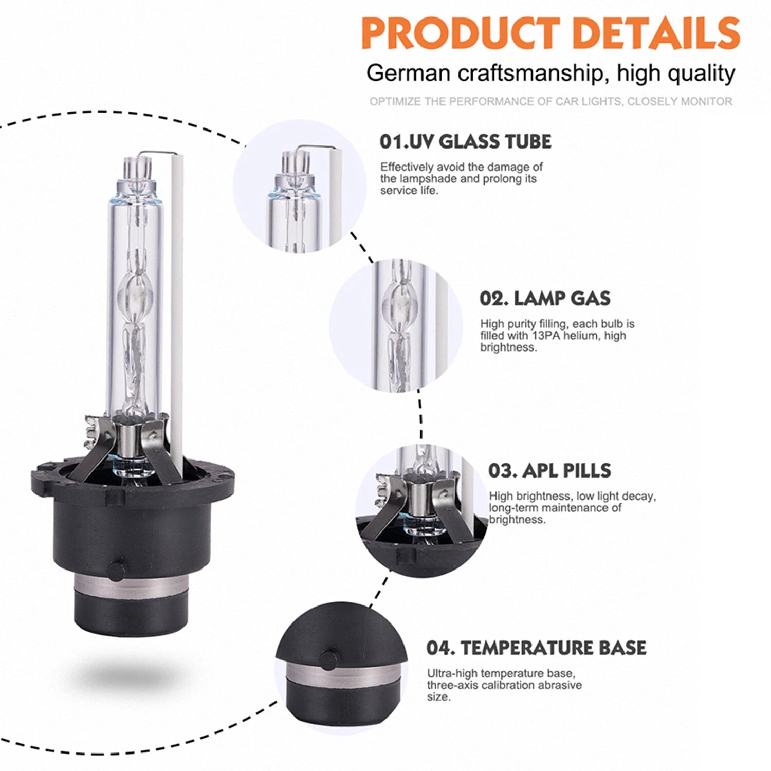 2PCS D4S HID Xenon Headlight Bulbs 6000K White 35W – For Toyota Lexus BMW Audi - Office Catch