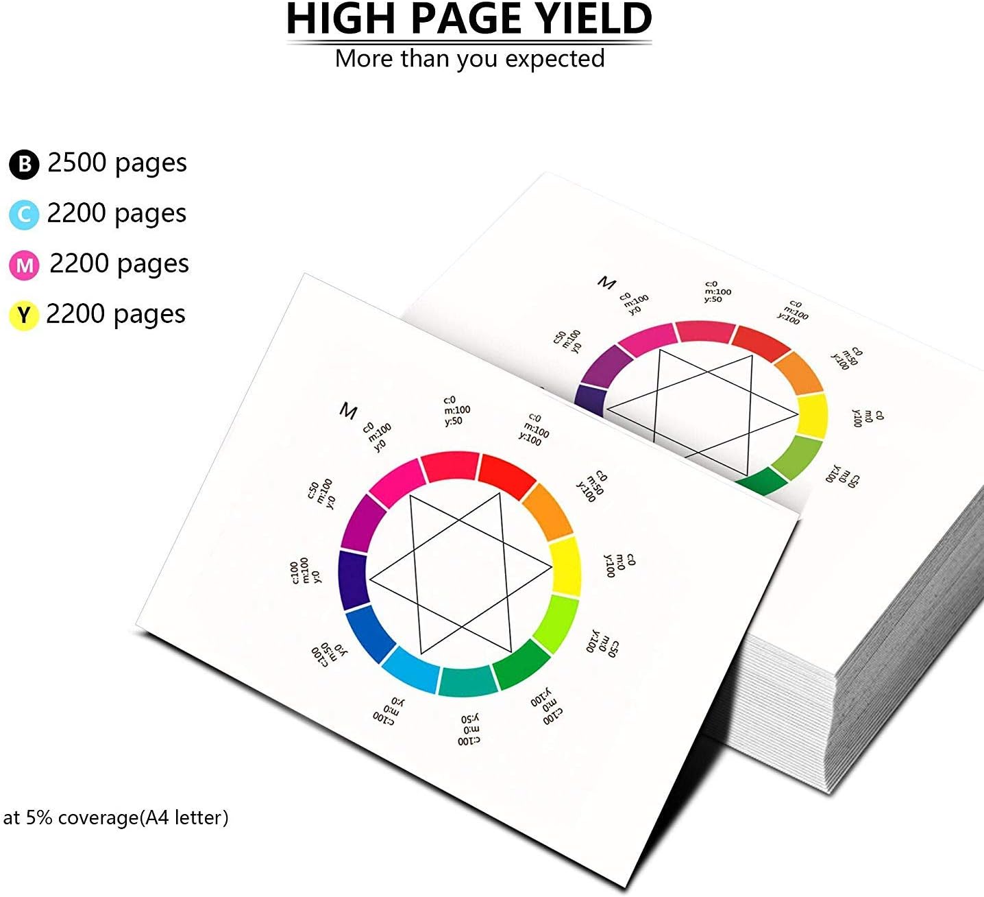 4 x Compatible Canon Cart - 316 Toner Cartridges (BK + C + M + Y) - Office Catch