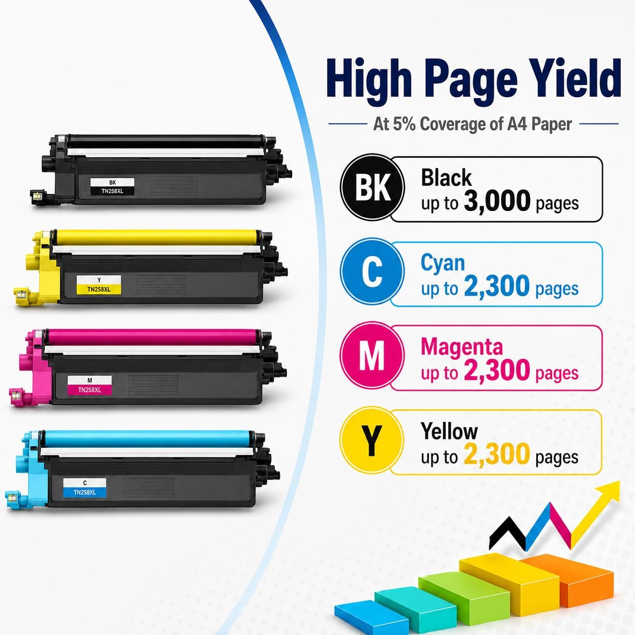 TAVICE TN258/TN258XL 4-Pack Toner Cartridge Compatible with Brother MFC-L8390CDW/L3760CDW