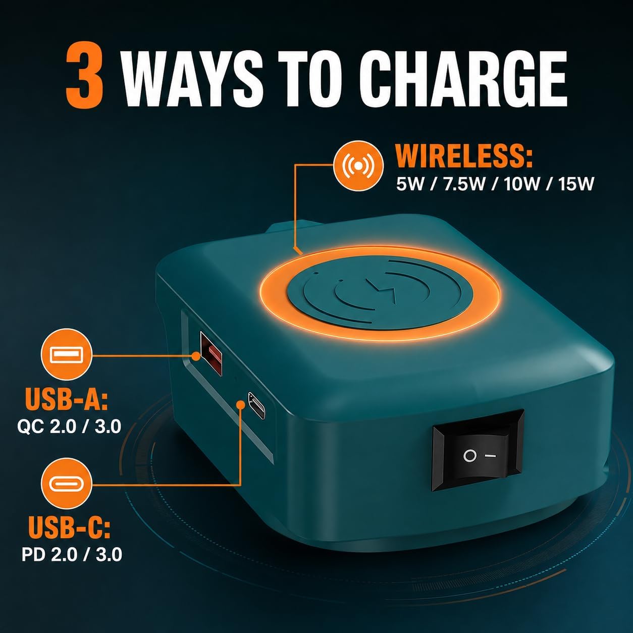 TAVICE Type-C USB Wireless Phone Charger Adapter Compatible with Makita 18V LXT Battery