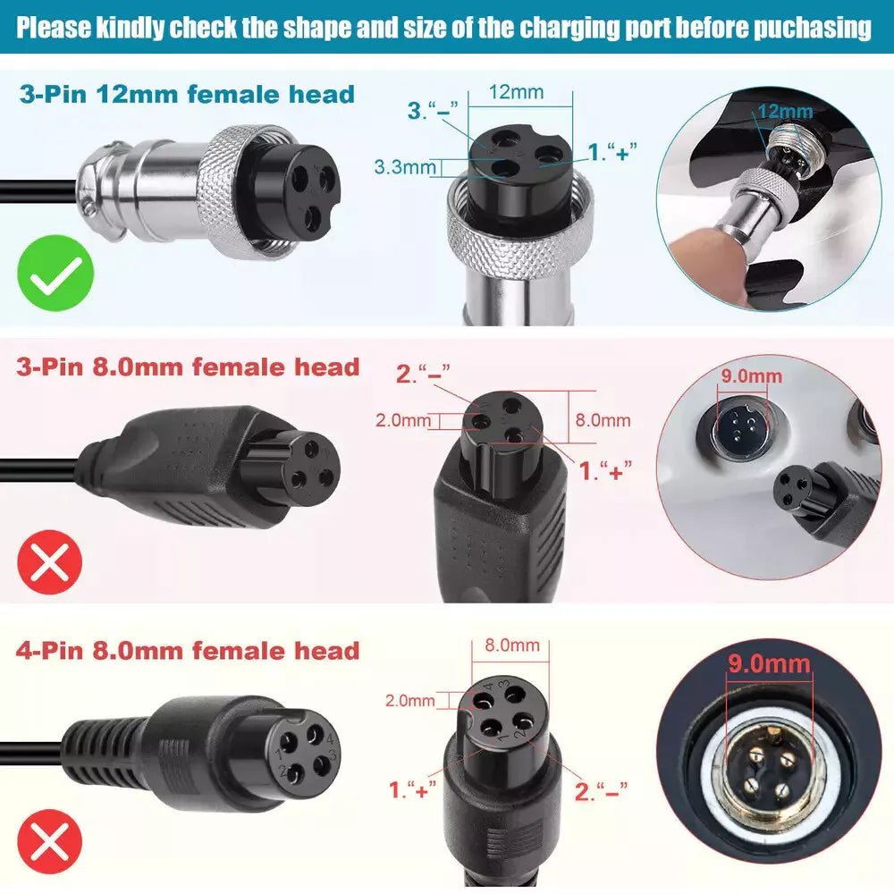 67.2V 2A Lithium Battery Charger for 60V 16S Electric Scooter & eBike – 3 - Pin AU Plug - Office Catch