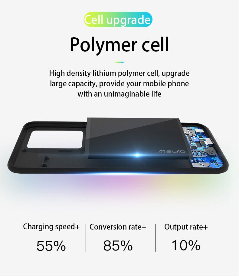 Battery Case For Samsung Galaxy S21 Plus - Office Catch