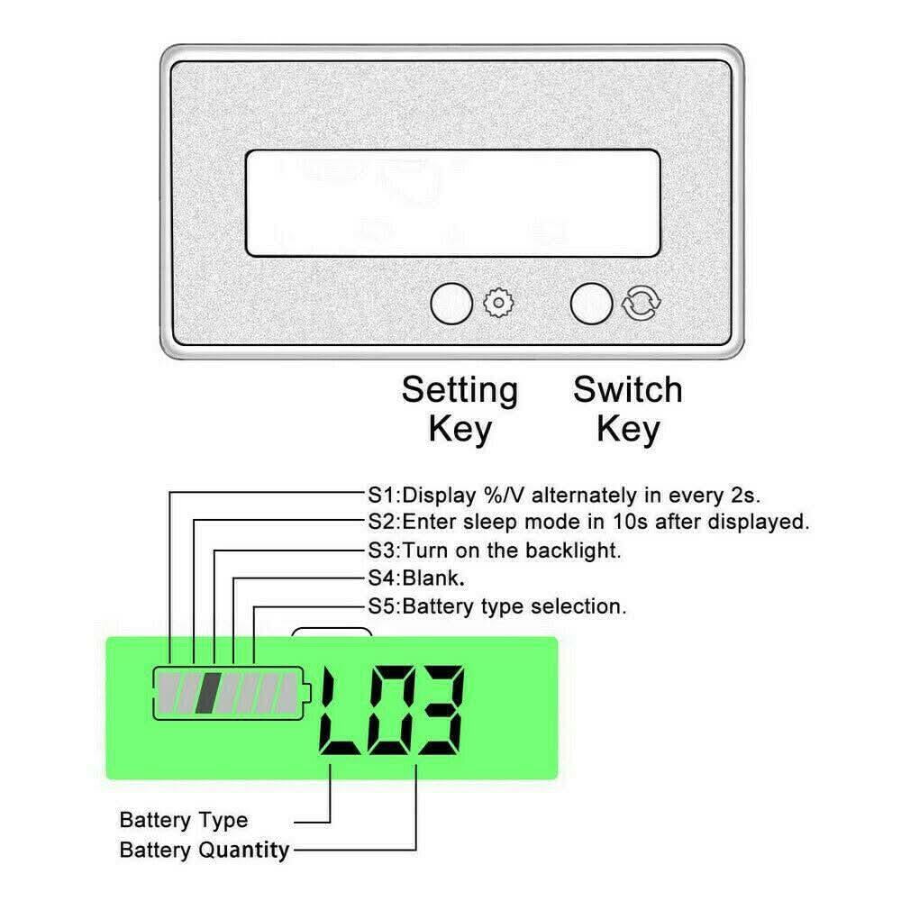 Digital Battery Capacity & Voltage Tester | LCD Battery Level Indicator for 12V 24V 36V 48V Lithium & Lead Acid Batteries