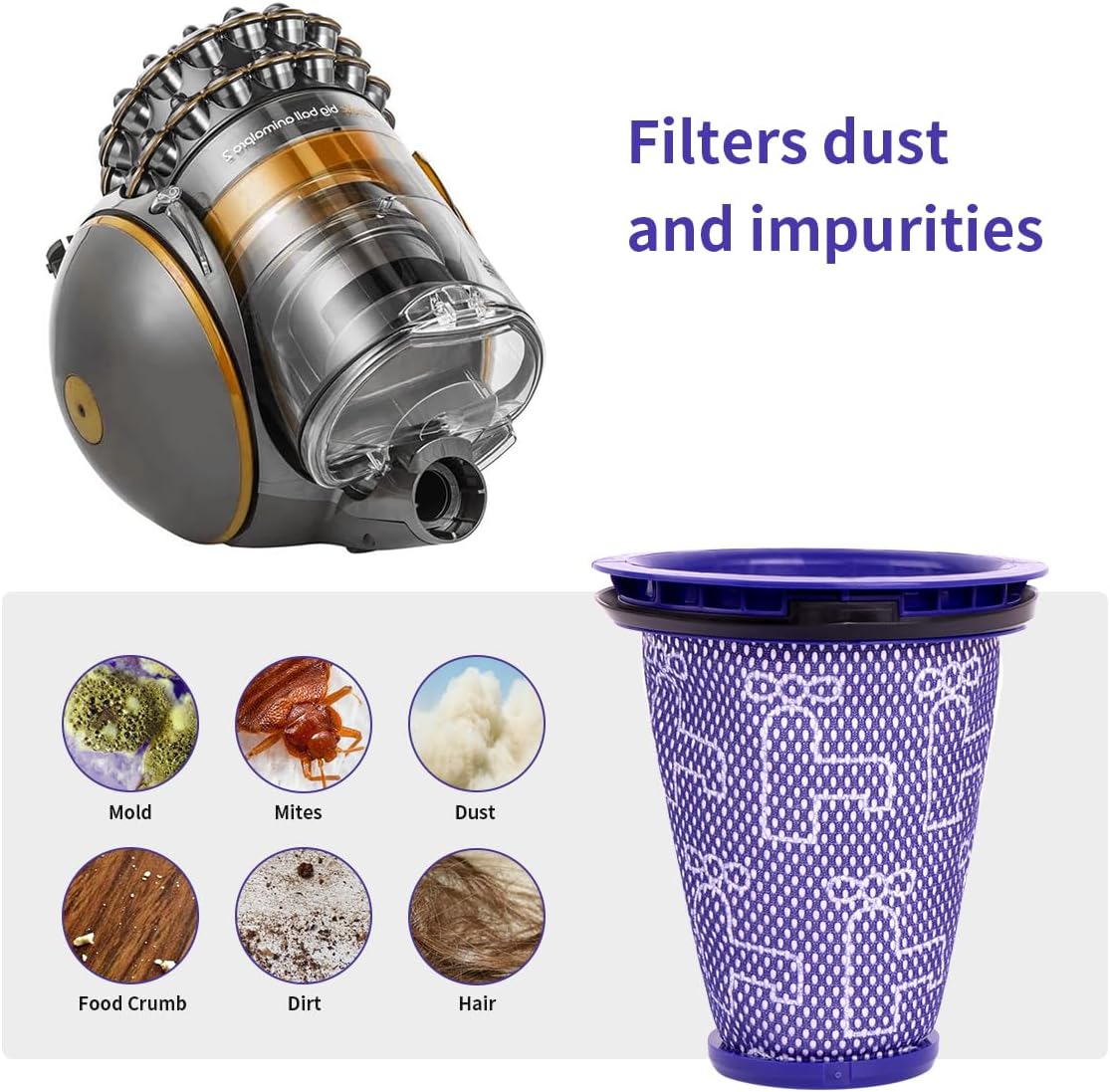 Pre Motor Filter For Dyson Cinetic Big Ball & Big Ball CY22 & CY23 Vacuum Cleaners - Office Catch