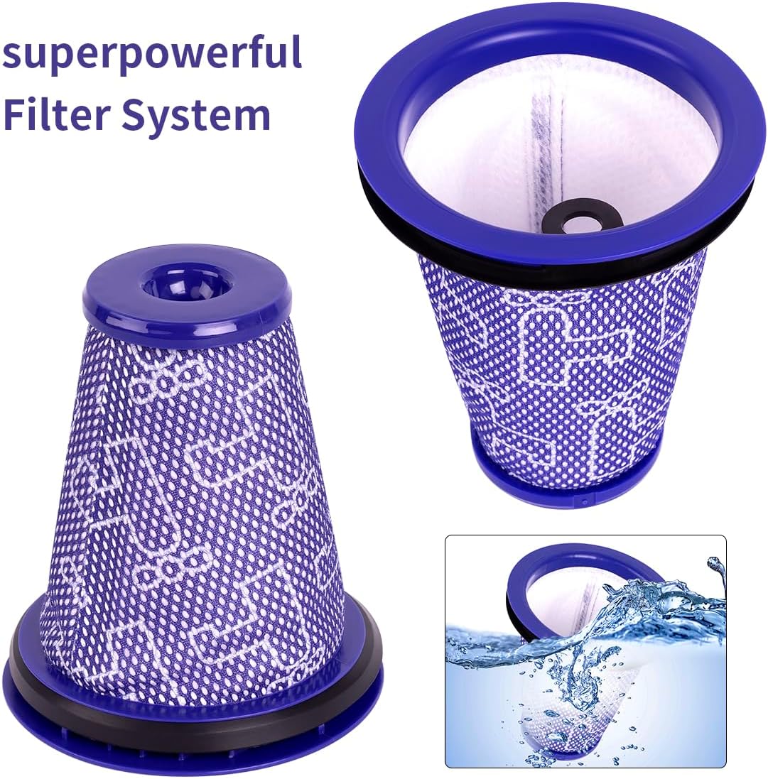 Pre Motor Filter For Dyson Cinetic Big Ball & Big Ball CY22 & CY23 Vacuum Cleaners - Office Catch