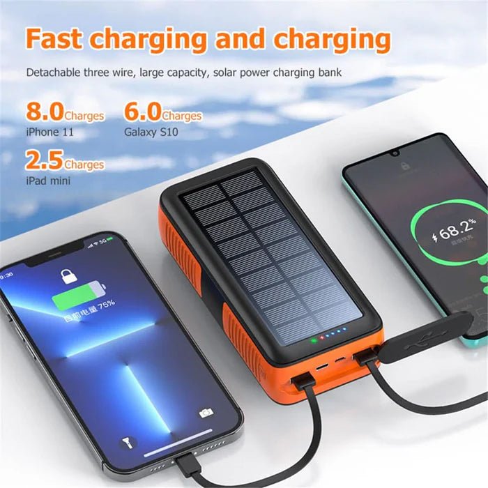 “Solar Power Bank 63,200mAh – Portable Charger with Dual Outputs, Flashlight & Hand Crank for Camping and Survival - Office Catch