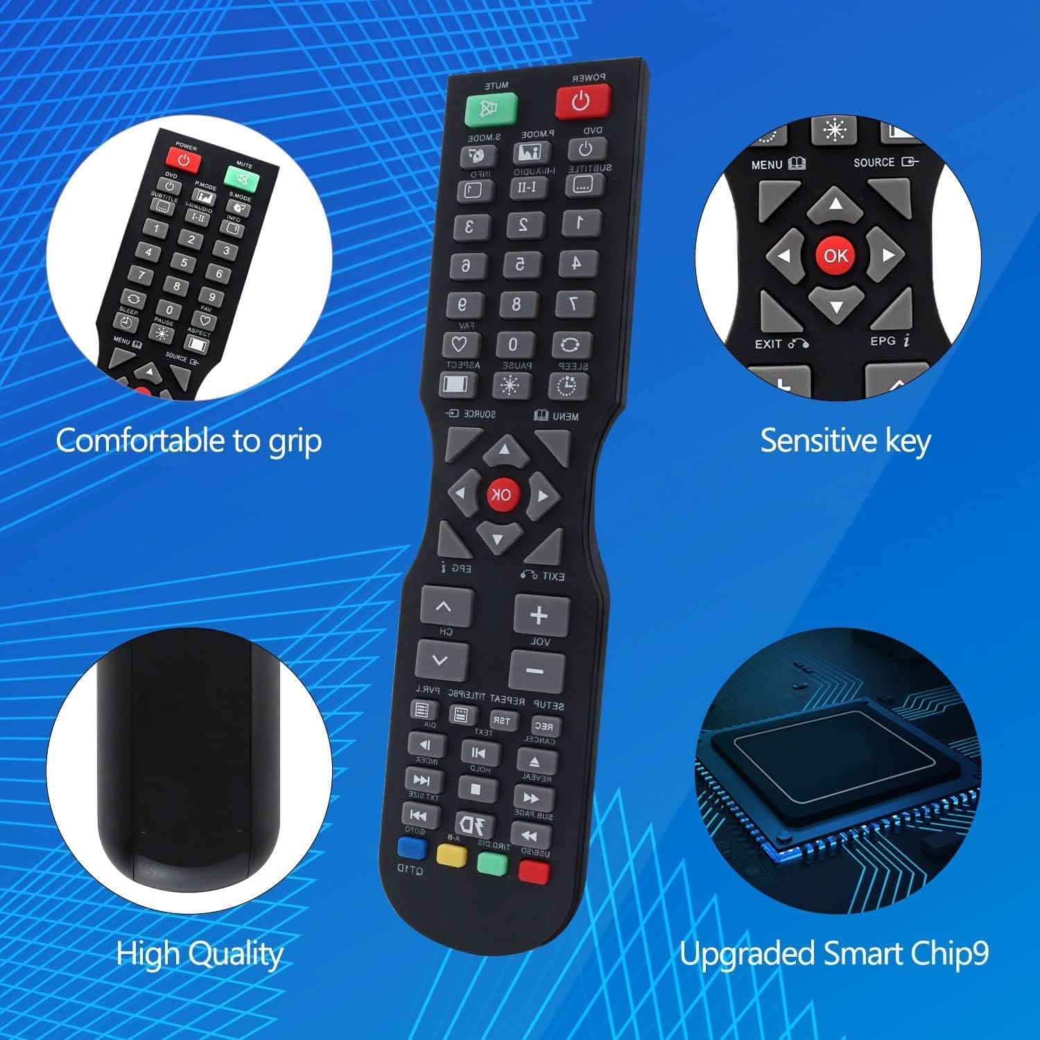TAVICE 2 PACK Compatible Remote For SONIQ QT1E QT155 QT166 QT138 Remote TV E55V13A E55V14B - Office Catch