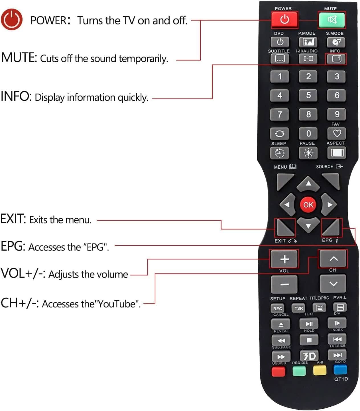 TAVICE 2 PACK Compatible Remote For SONIQ QT1E QT155 QT166 QT138 Remote TV E55V13A E55V14B - Office Catch