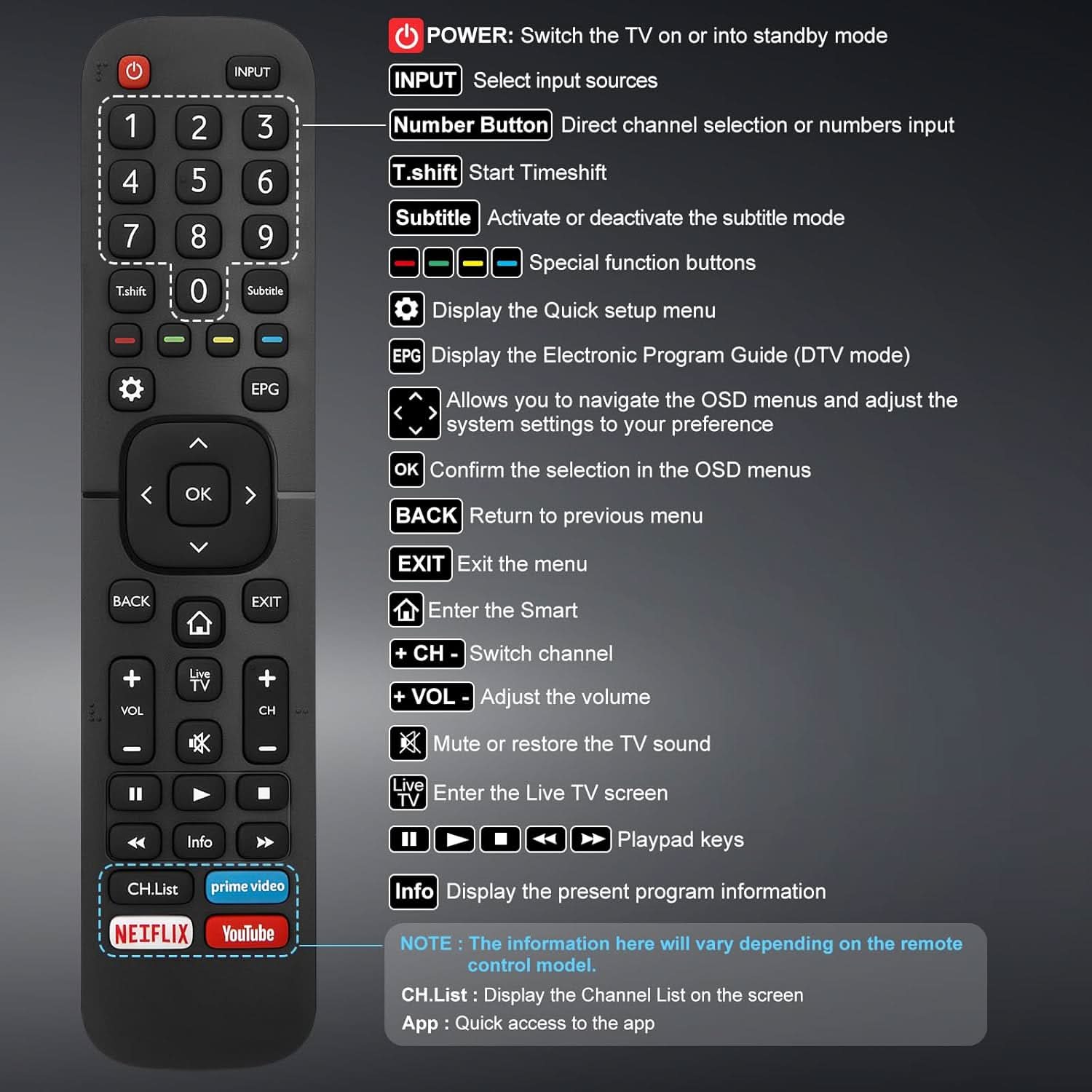 TAVICE 2 PACK EN2BS27H Replacement Remote Control – Compatible with Hisense TVs (Many 4K & UHD Models) - Office Catch