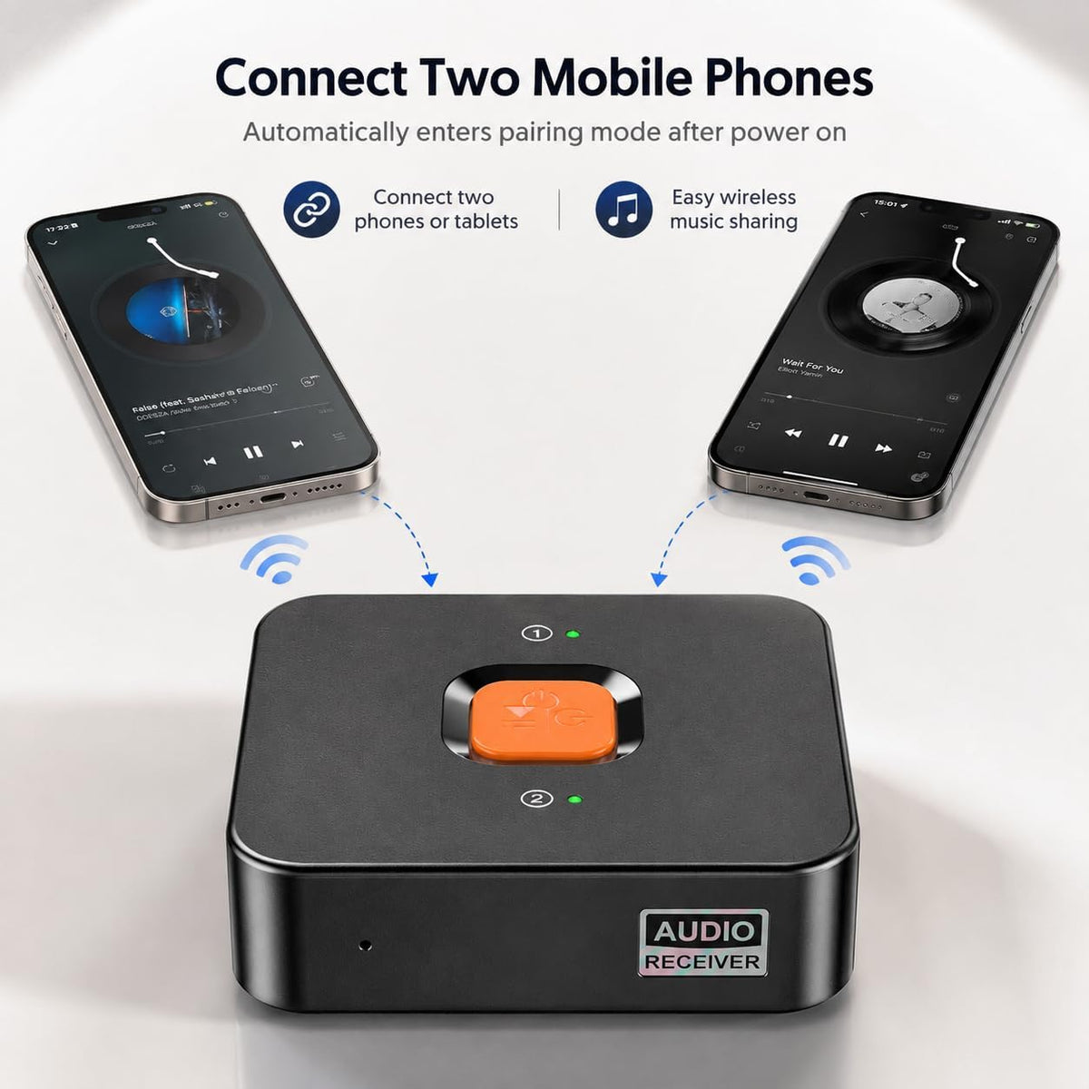 TAVICE Bluetooth 6.0 Audio Receiver Adapter for Sound System RCA AUX Wireless Stereo - Office Catch