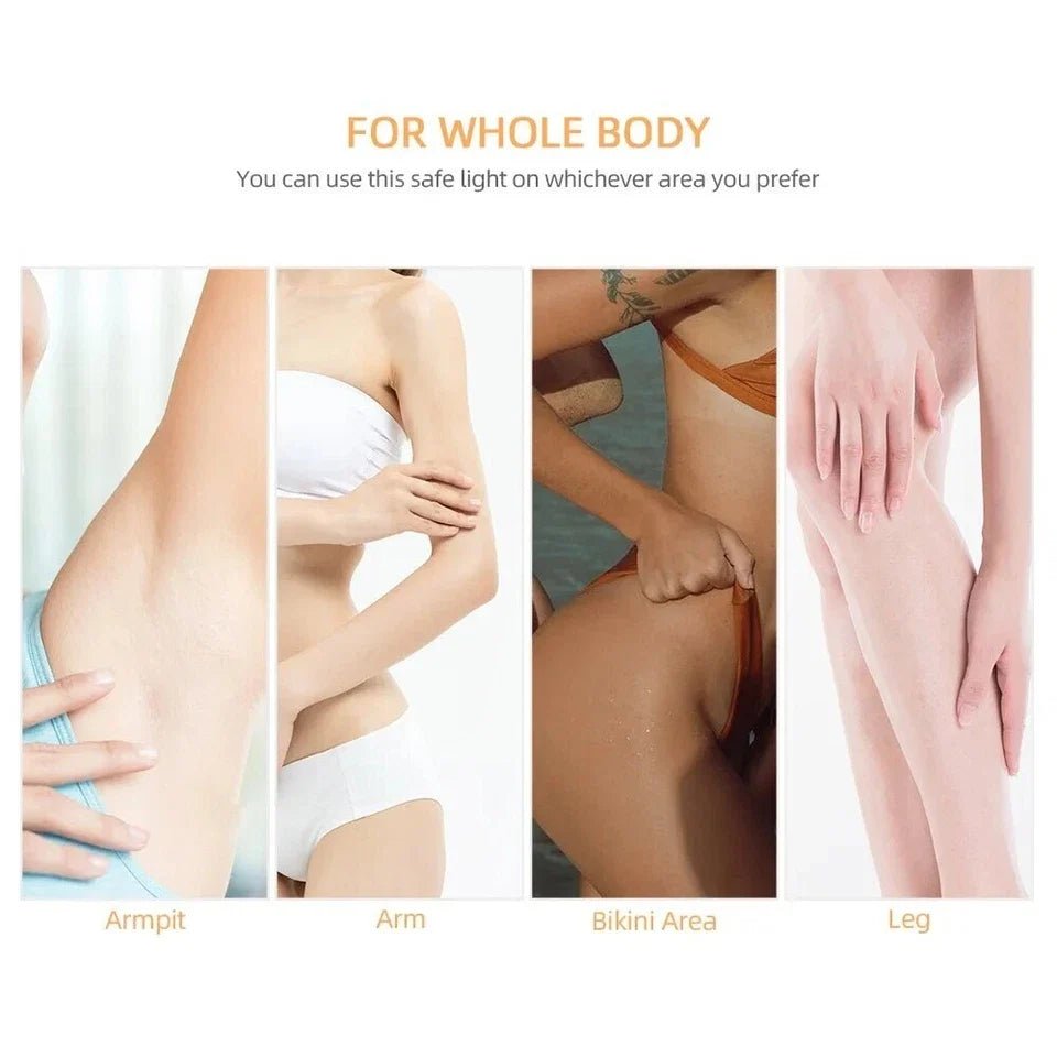 TAVICE IPL Hair Removal Device for Women and Men, 990,000 Flashes, At-Home Intense Pulsed Light Hair Remover for Face, Arms, Legs, Underarms, Bikini Line and Body - Office Catch