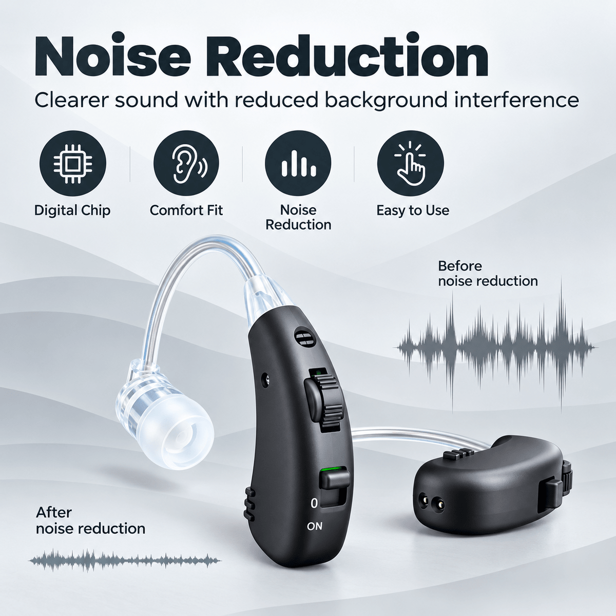 Tavice Rechargeable Dual Behind-the-Ear Sound Amplifier with Noise Reduction, USB Charging, Long Battery Life - Office Catch