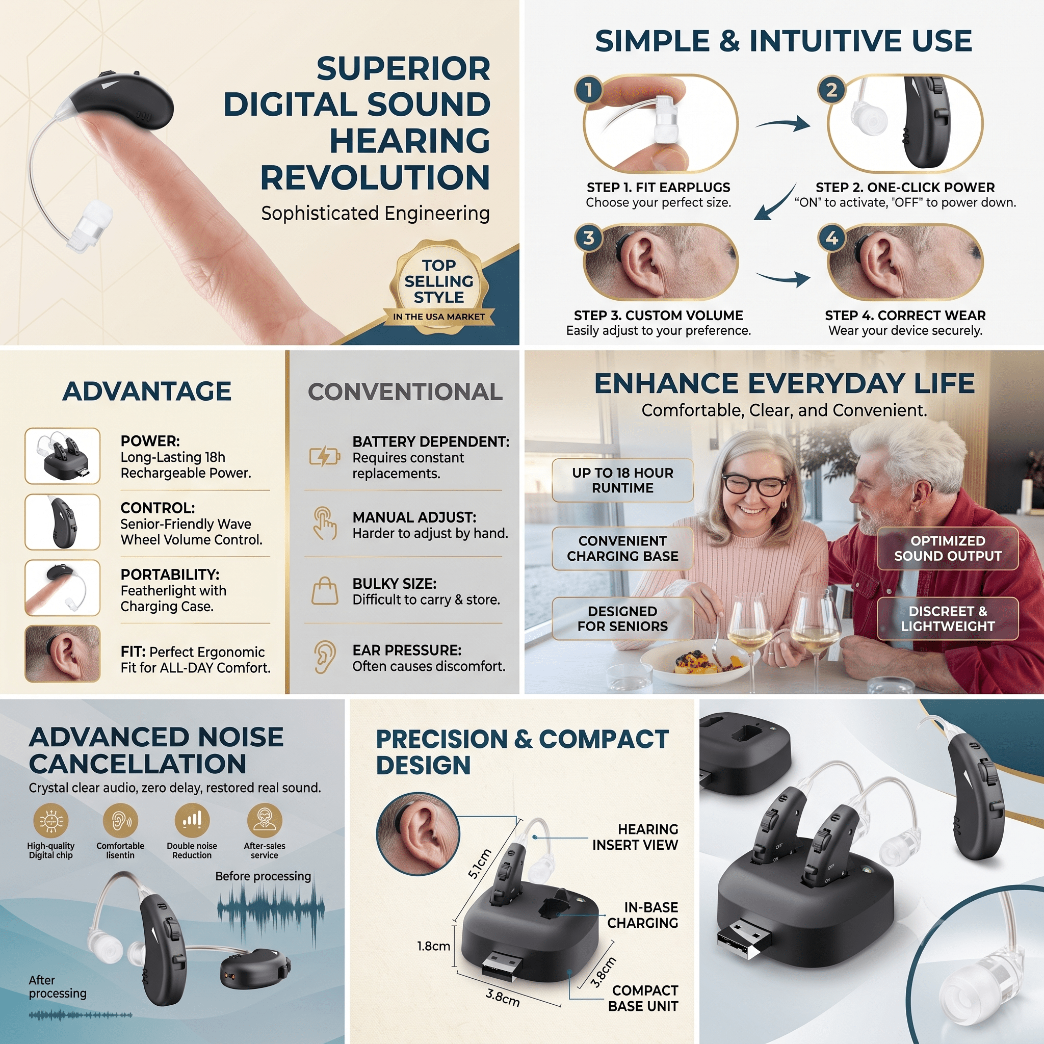 Tavice Rechargeable Dual Behind-the-Ear Sound Amplifier with Noise Reduction, USB Charging, Long Battery Life - Office Catch