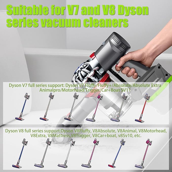 Tavice V7/V8 Battery Adapter, for Ryobi 18V ONE+ Battery Work for Dyson V7+V8 Series Vacuum Cleaner (V7 V8 Common) - Office Catch