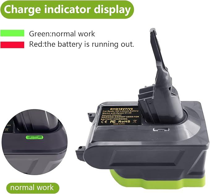 Tavice V7/V8 Battery Adapter, for Ryobi 18V ONE+ Battery Work for Dyson V7+V8 Series Vacuum Cleaner (V7 V8 Common) - Office Catch