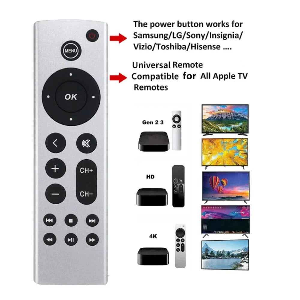 Universal Replacement Remote for Apple TV – Multi - Generation Compatible Controller - Office Catch