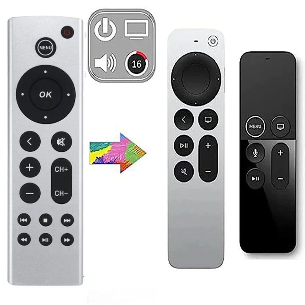 Universal Replacement Remote for Apple TV – Multi - Generation Compatible Controller - Office Catch