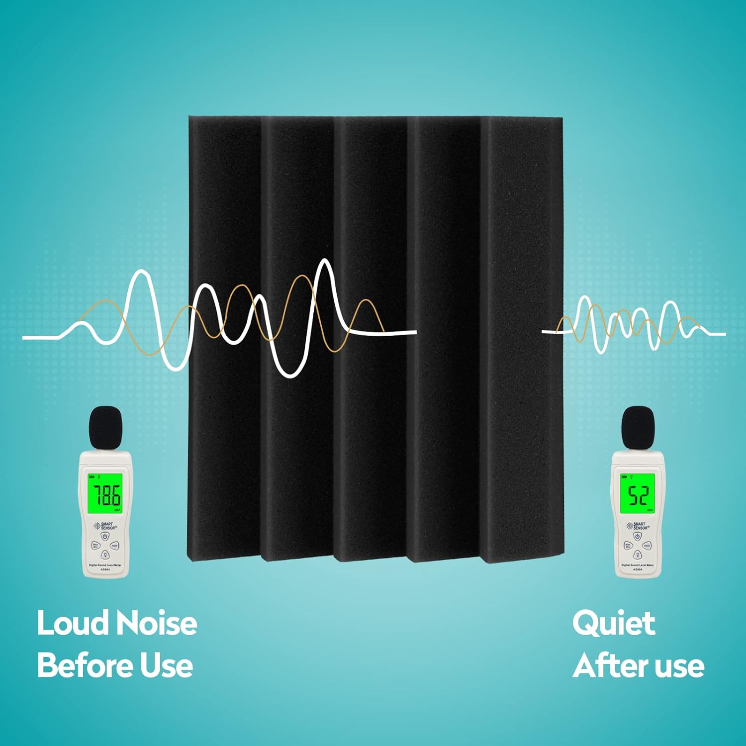 12 Pack Sound Proof Foam Panels Pack Acoustic Foam,25 X 25 X 5 cm Wedges Acoustic Panels,Sound Absorbing Panels for Studio/Office/Home Sound Proof Panels for Walls (5cm)(2.5 cm) - Office Catch