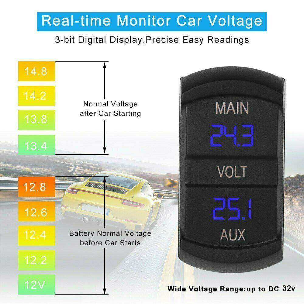 12V Volt meter Dual Battery Monitor LED Digital Car Boat Voltage Marine Gauge AU - Office Catch