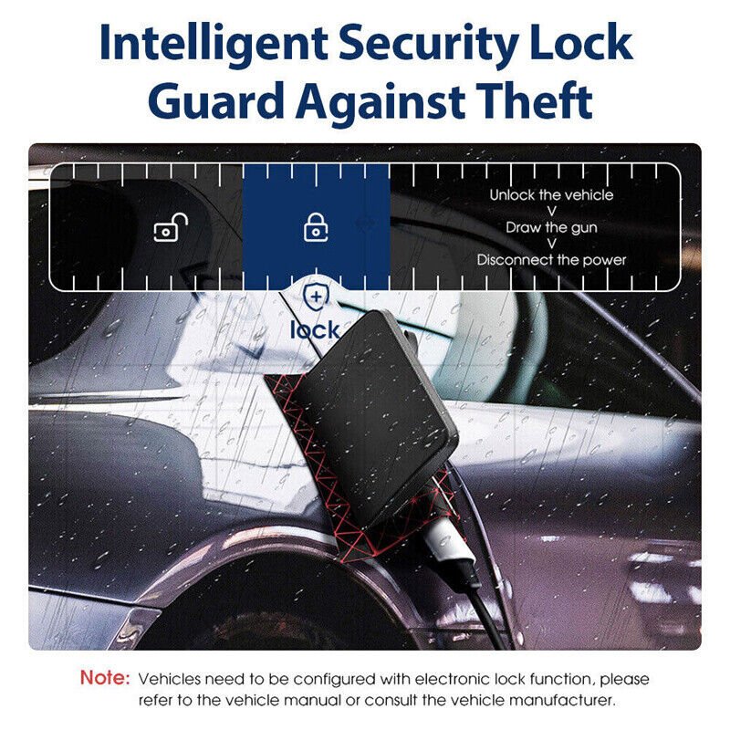 480V 32A Type2 to Type2 EV Charging Cable 3 phase - Office Catch