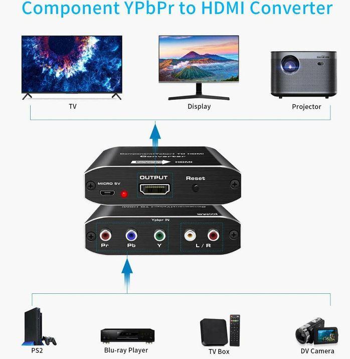 Component to HDMI Converter RGB to HDMI Converter Supports 4K Video Audio Converter Adapter for DVD PSP Xbox 360 PS2 Nintendo to Monitor Projector - Office Catch