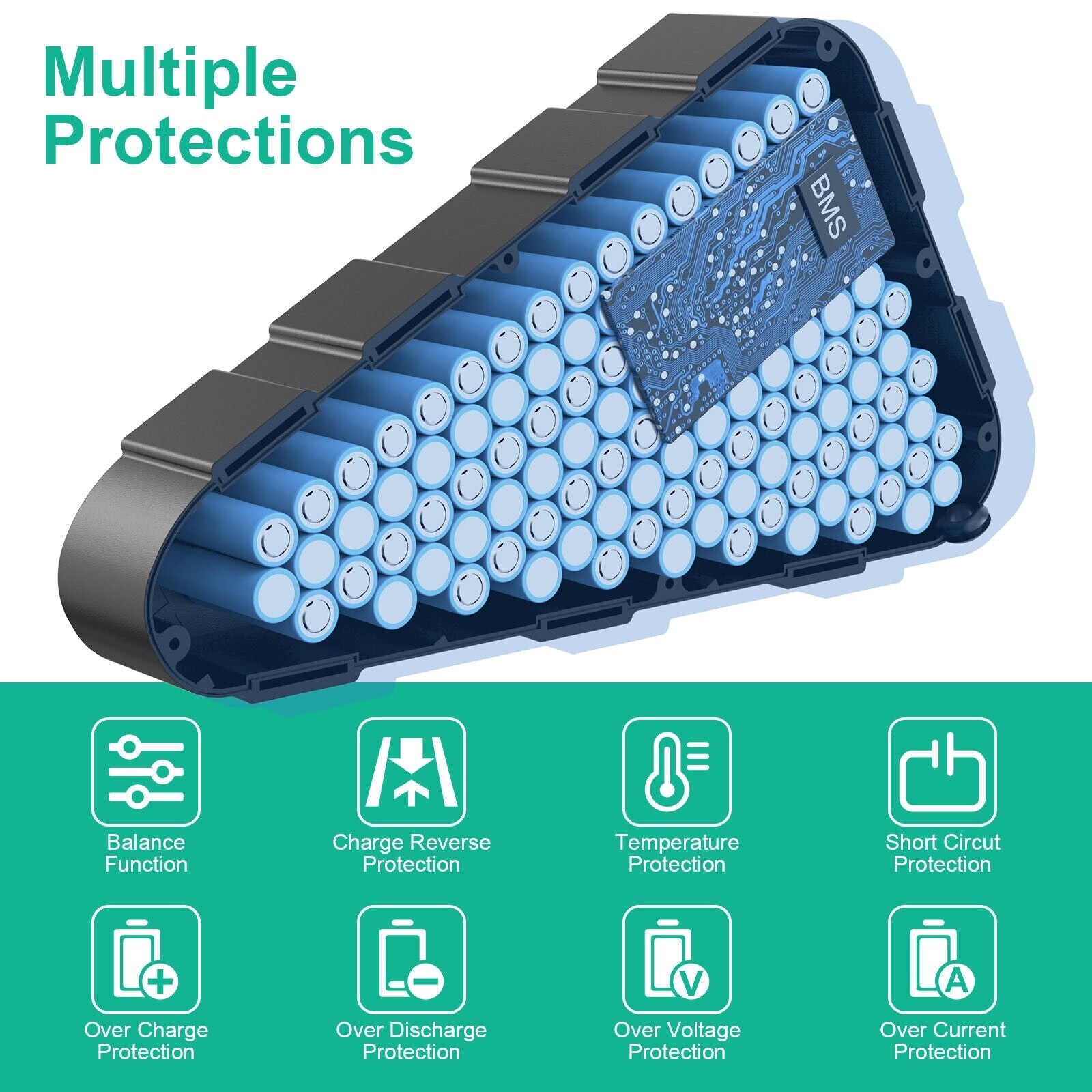 Ebike Battery 48V 20Ah Lithium Triangle Battery Pack for 200~2000W Motor - Office Catch