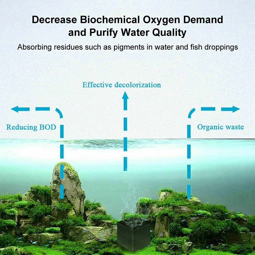 Eco-Aquarium Water Purifier Cube Filtration Absorption Filter Fish Tanks Cleaner - Office Catch