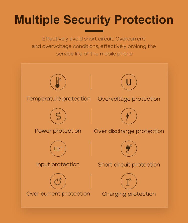 for iPhone 15 ProMax Power Bank 5000mAh Battery Charger Case Charging Cover - Office Catch