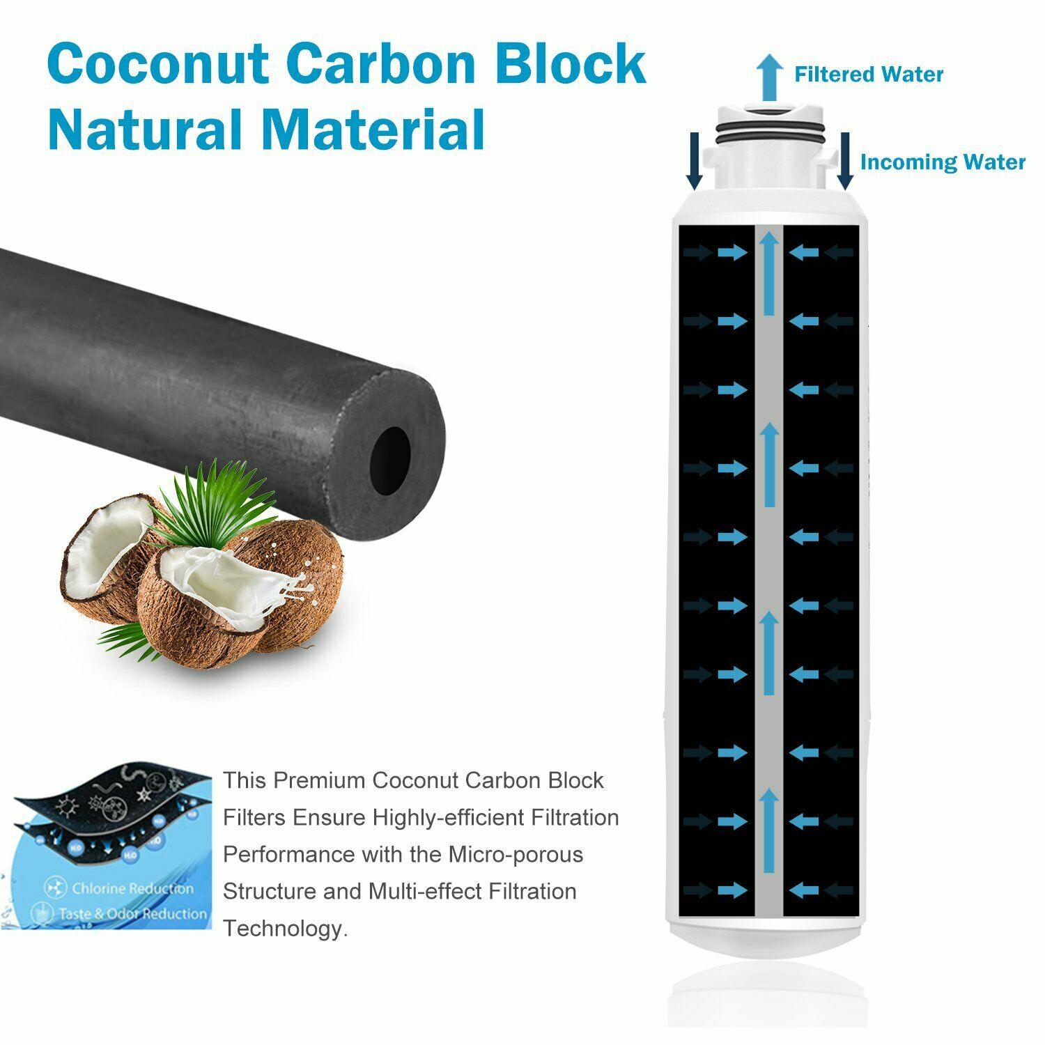 Fridge Filter Replacement Compatible With Samsung DA29-00020A/B DA29-00020BWF - Office Catch