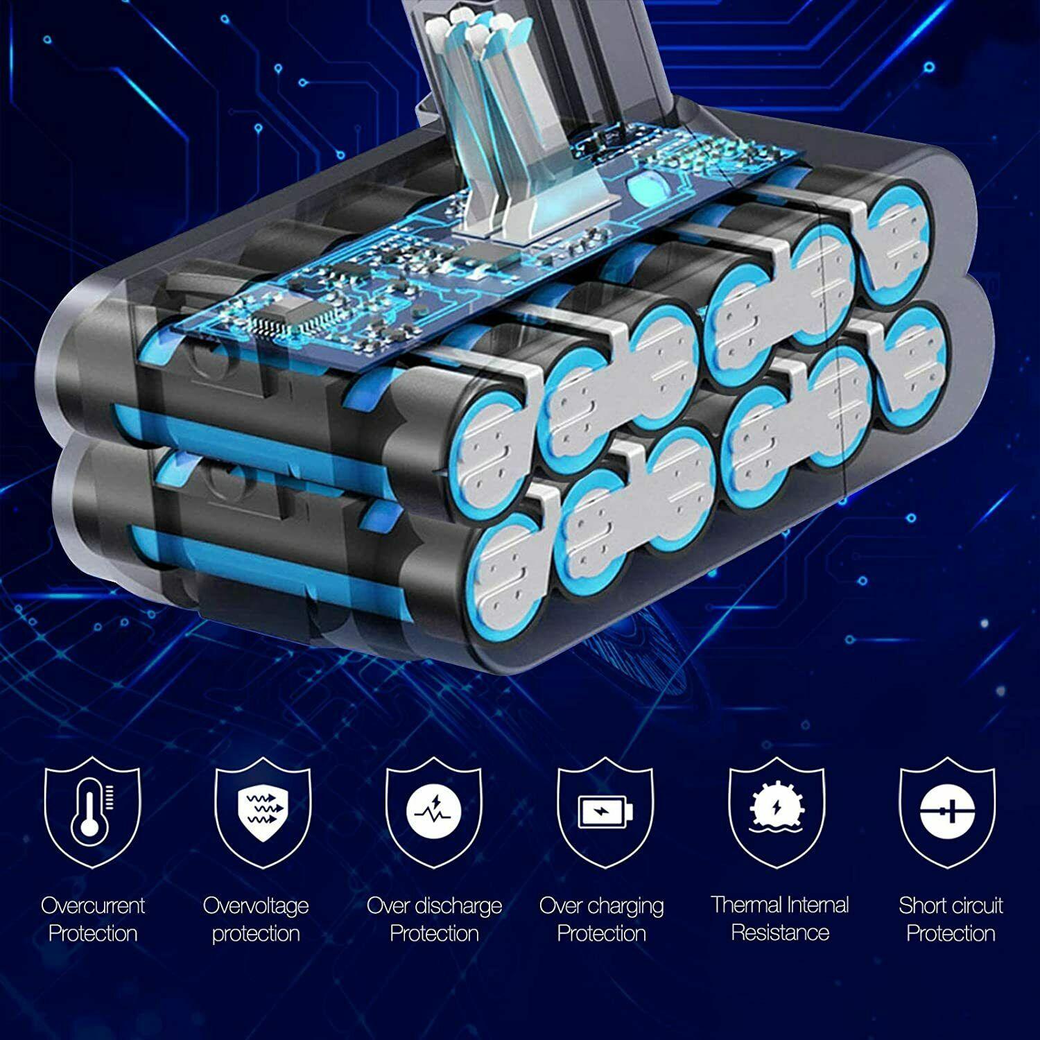 Highest Capacity Dyson V6 Battery For DC58 DC59 DC61 DC62 Animal Absolute Vacuum - Office Catch