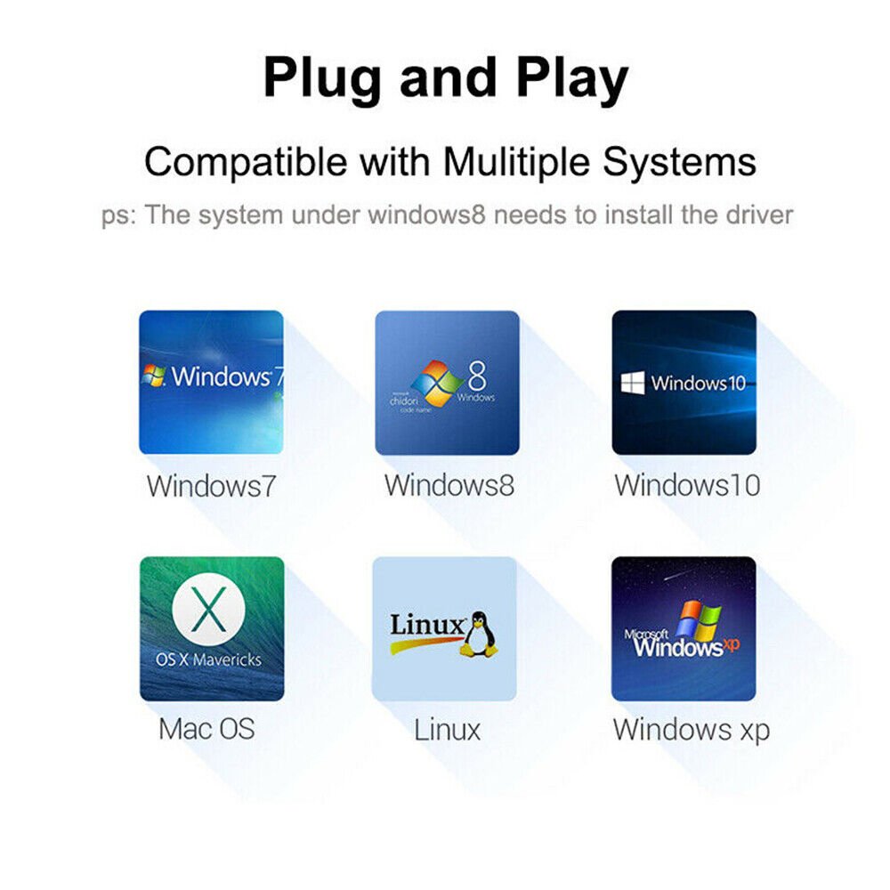 Hover to zoom Have one to sell? Sell it yourself Multi USB 3.0 Hub 4 Port High Speed Slim Compact Expansion Smart Splitter Type-C - Office Catch