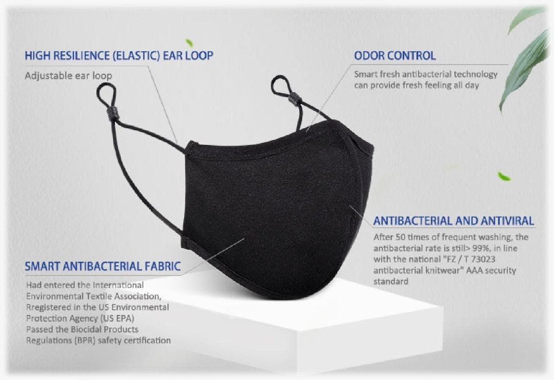 Protective Face Mask ADJUSTABLE & BREATHABLE & WASHABLE | Reusable facemask - Office Catch