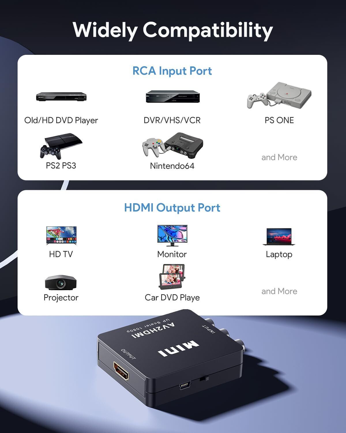 RCA To HDTV, AV To HDTV Converter, 1080P Mini RCA Composite CVBS Video Audio Converter Adapter - Office Catch