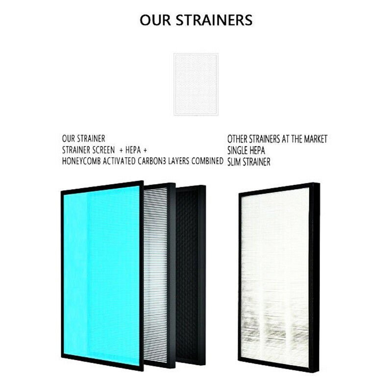 Remote Control Air Purifier With Hepa Filter - Office Catch