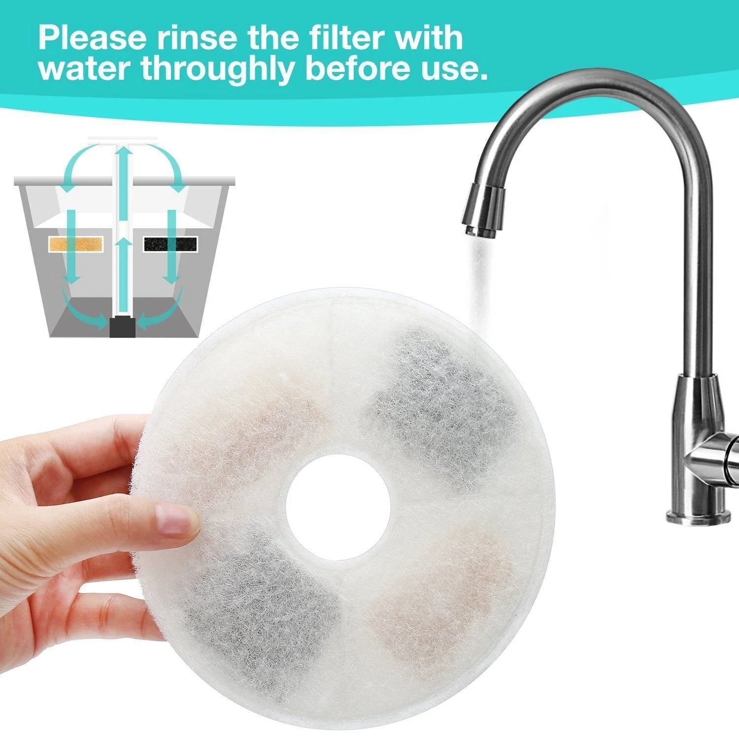 Replacement Triple Action Filter for Catit Senses 2.0 Flower Water Fountain - Office Catch