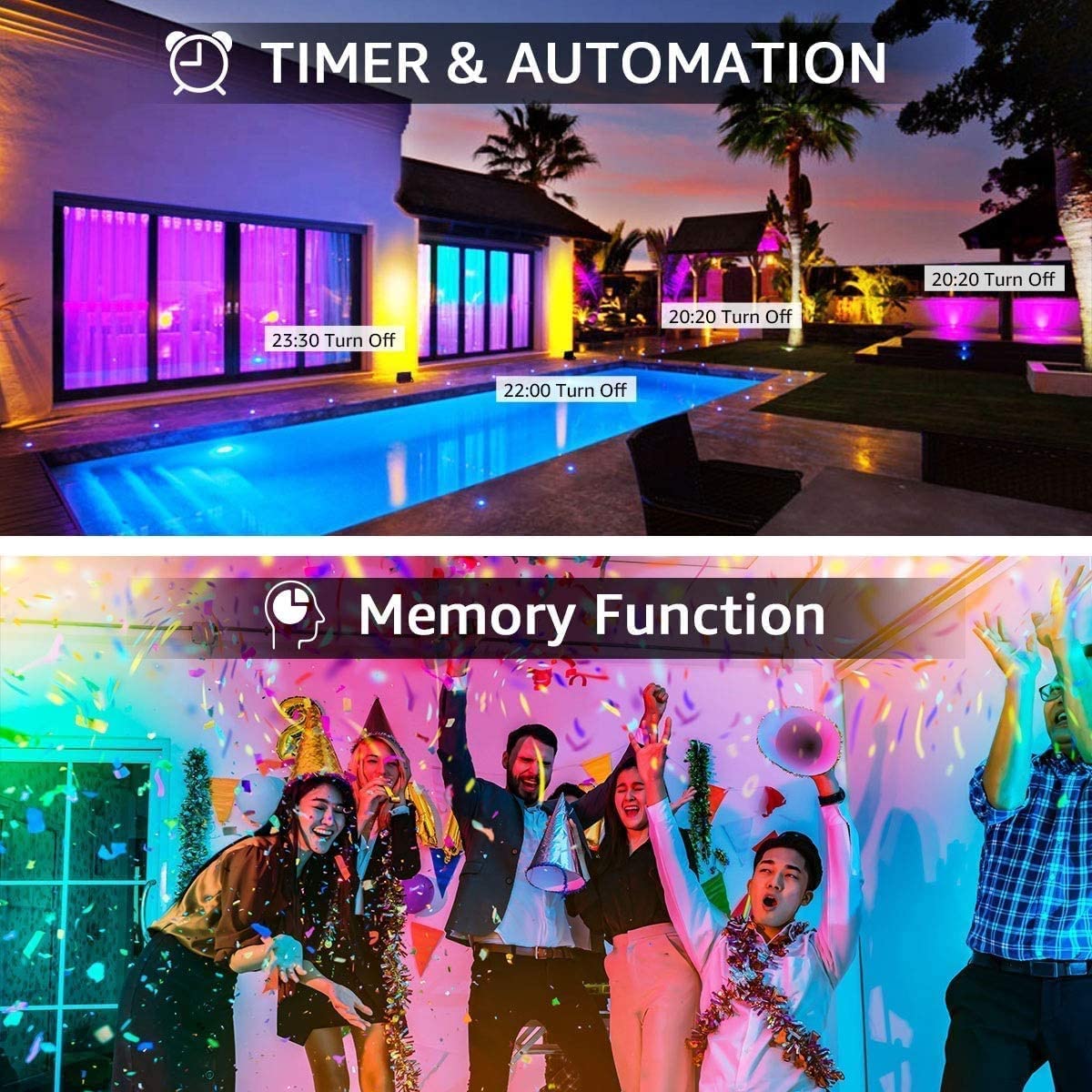 Smart Waterproof RGB Flood Light Bluetooth Colour Changing with APP Control (30W) - Office Catch