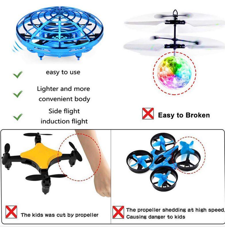 UFO Mini Drone, Kids UFO Drone Toy Hand Helicopter RC Quadcopter Infrared Induction - Office Catch