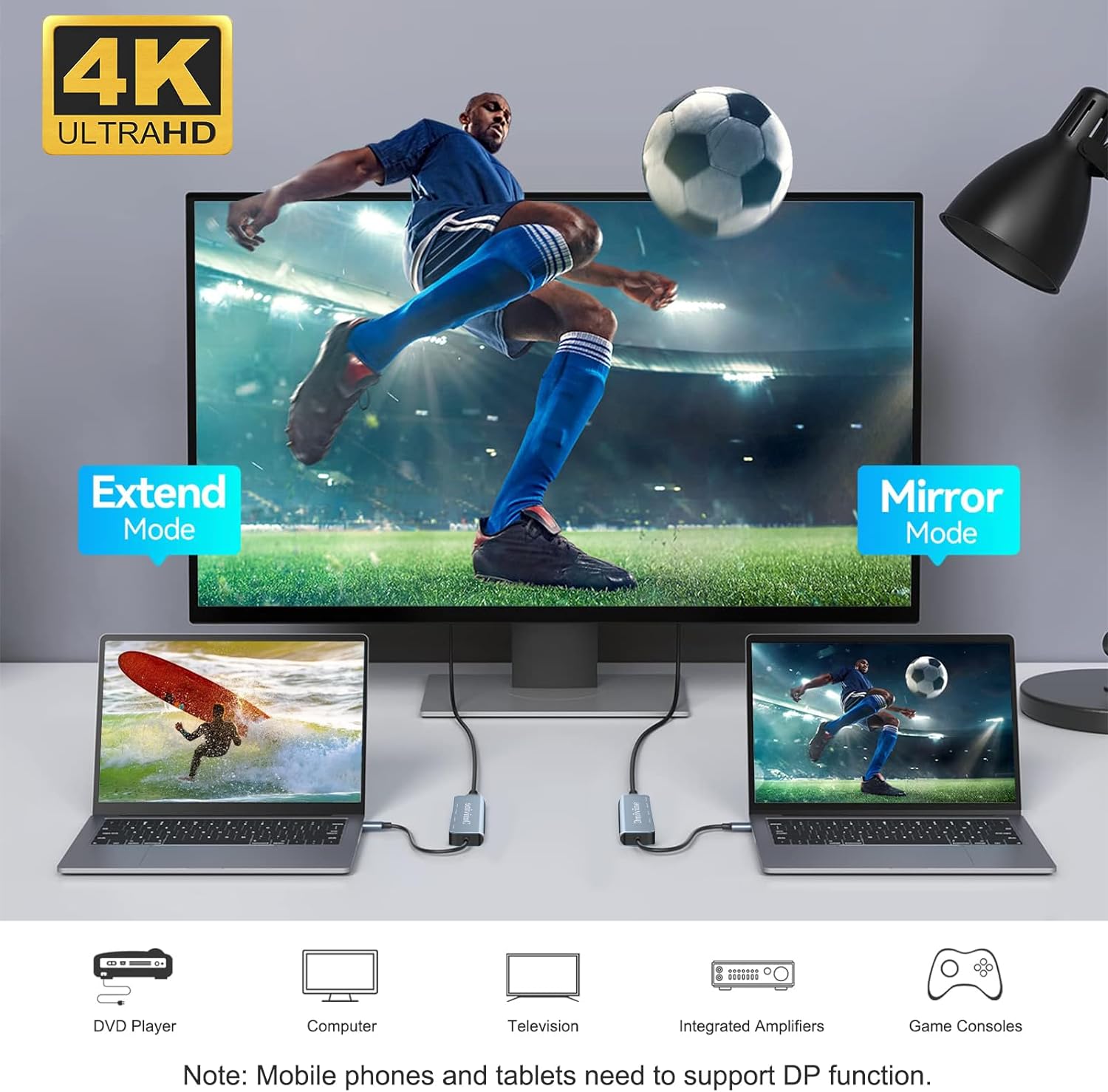 USB C HUB 7in1, USB C HUB Multiport Adapter with USB-C to HDMI, USB-C to SD/TF Card Reader/3*USB 3.0/60W Power Delivery - Office Catch