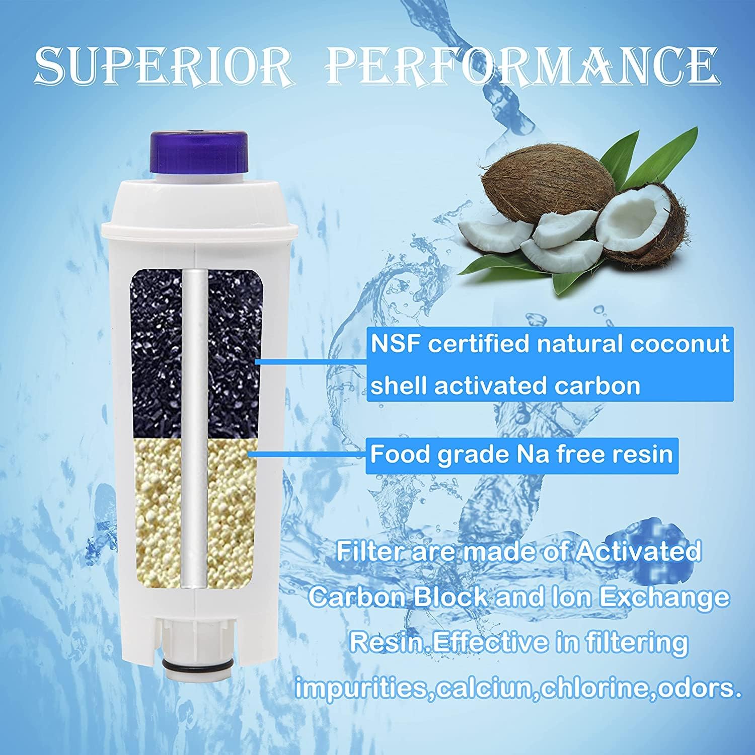 Water Filter For Delonghi Magnifica S Automatic Coffee Machine ECAM22110SB - Office Catch