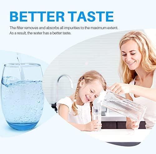 Water Filter For Delonghi Magnifica S Automatic Coffee Machine ECAM22110SB - Office Catch