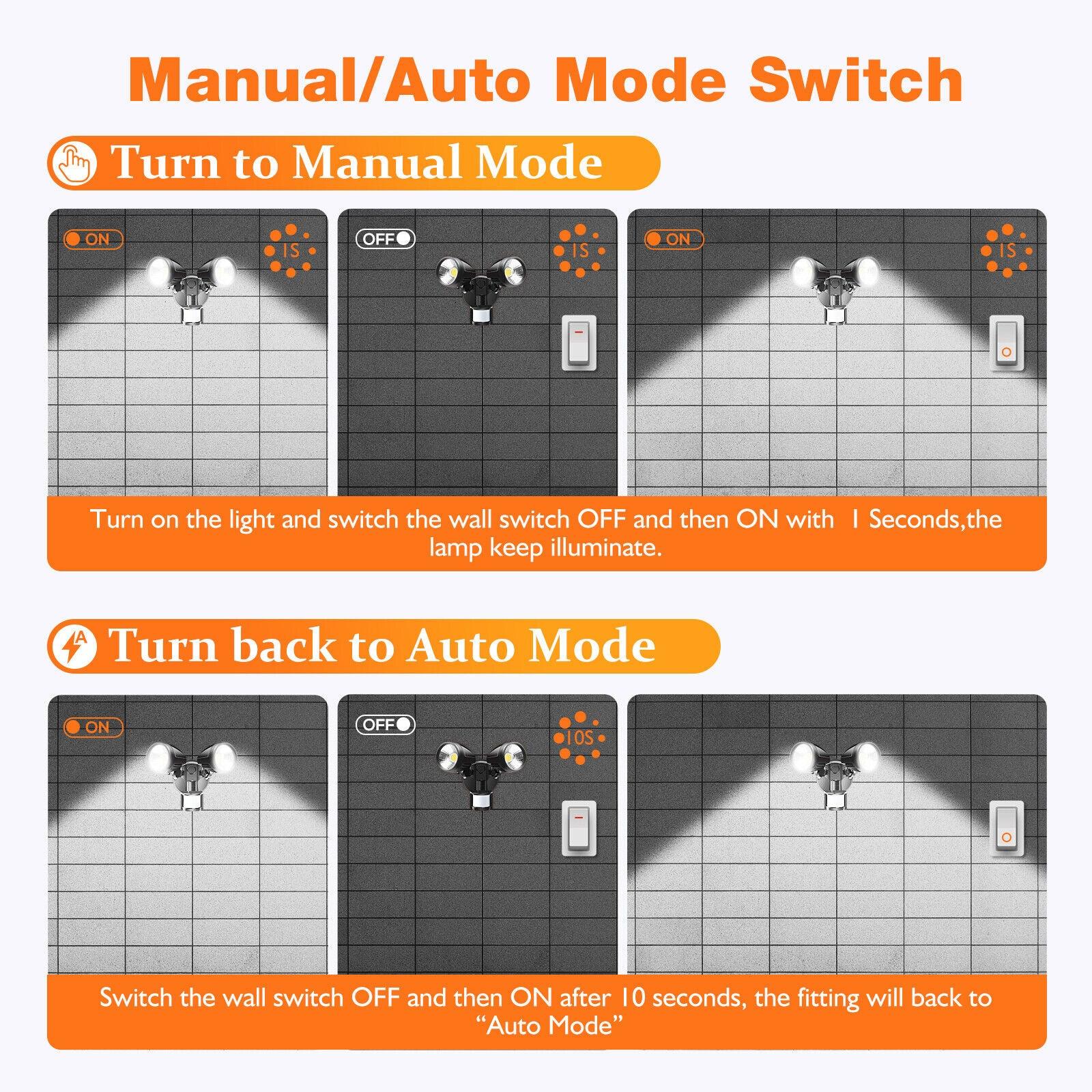 White Sensor LED Twin Floodlight Spotlight Outdoor Security For Garage IP54 - Office Catch