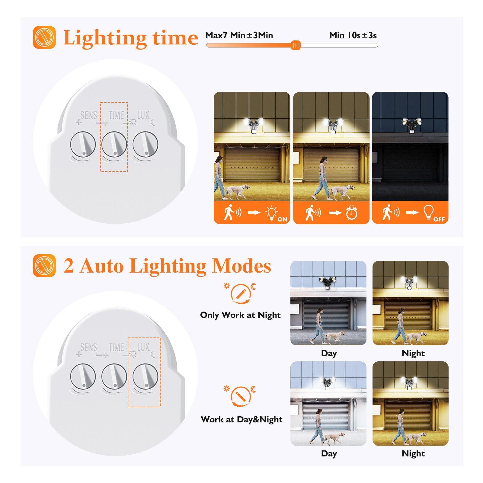 White Sensor LED Twin Floodlight Spotlight Outdoor Security For Garage IP54 - Office Catch