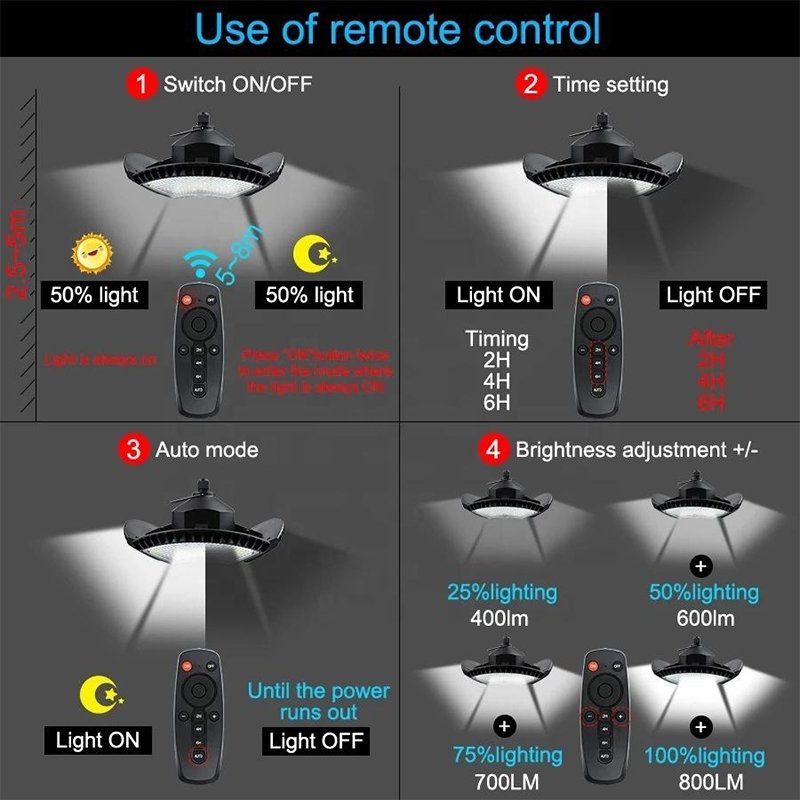 Solar Powered Ceiling Hanging Garage lamp | 136 LED