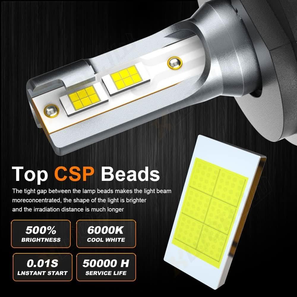 [2 Pack] H4 9003 HB2 LED Headlight Bulbs, 500% Brighter 6500K Xenon White High and Low Beam, Plug and Play for Hi/Lo Fog Lights Bulbs Replacement - Battery Mate