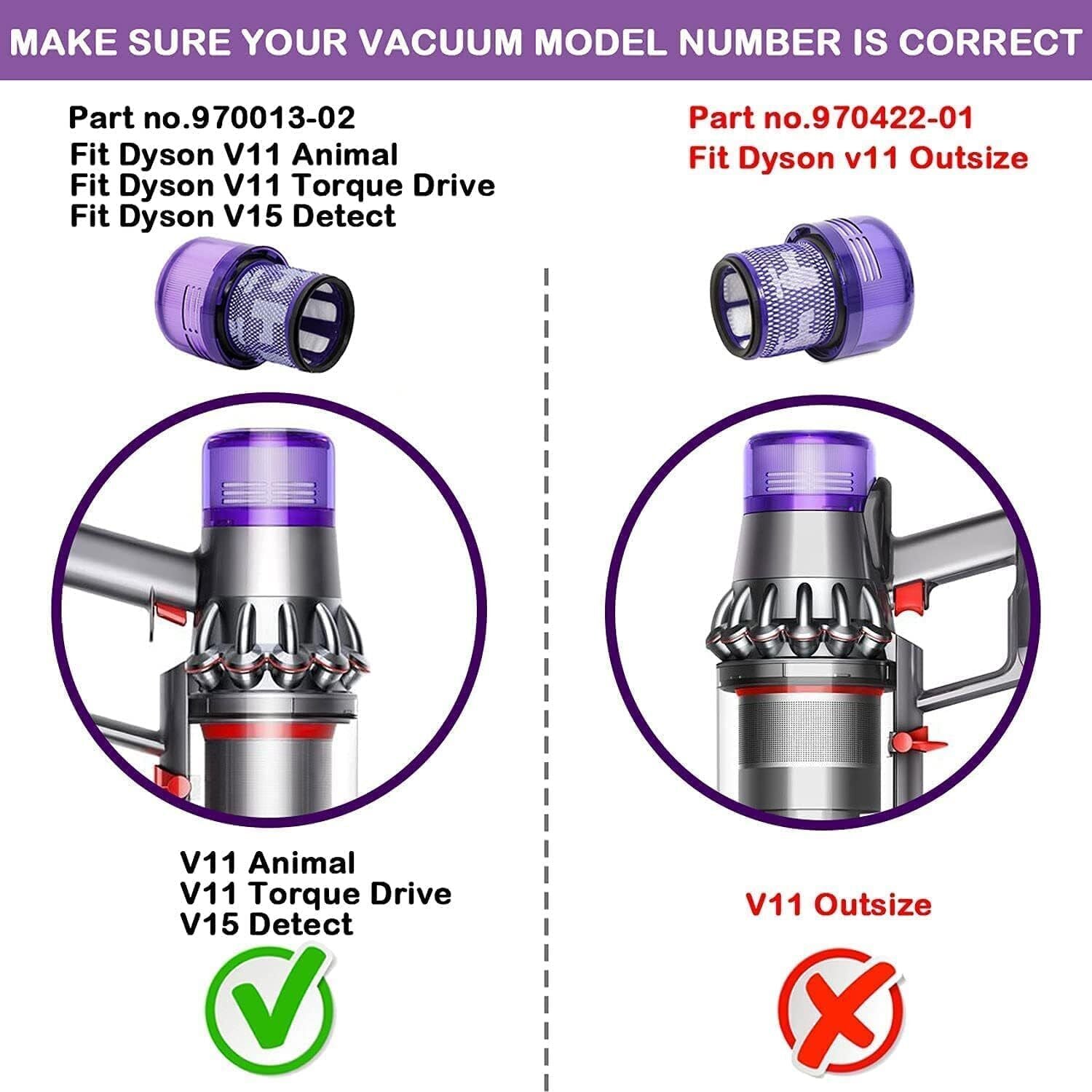 4 PCS for Dyson V11 Sv14 Replace Hepa Filter Absolute Animal Clean Vacuum Part - Office Catch