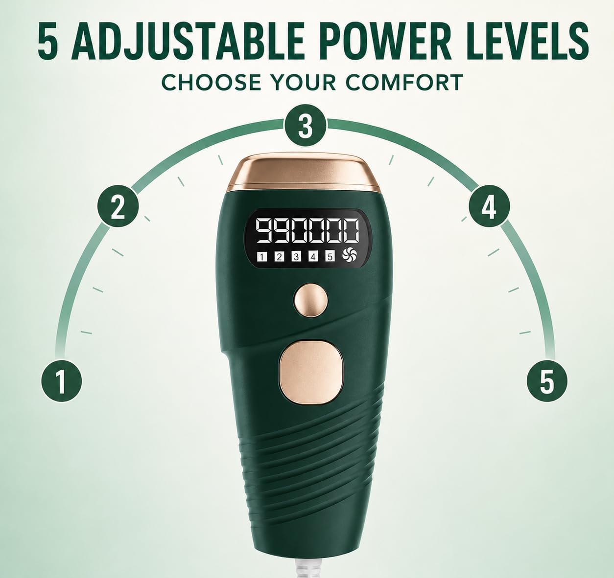 TAVICE IPL Hair Removal Device for Women and Men, 990,000 Flashes, At-Home Intense Pulsed Light Hair Remover for Face, Arms, Legs, Underarms, Bikini Line and Body
