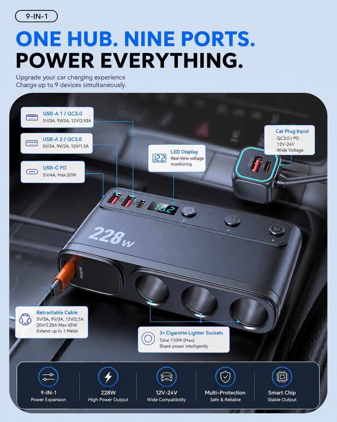 TAVICE 228W Car Cigarette Lighter Splitter with PD45W Retractable USB-C Cable, 3 Sockets Dual QC3.0 USB Car Charger for 12V/24V Vehicles
